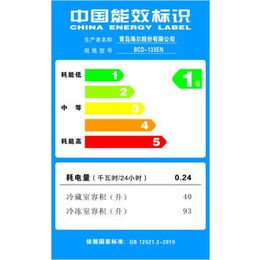 LED能效認(rèn)證